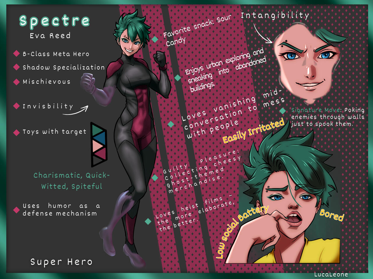 Base + Complex Asset